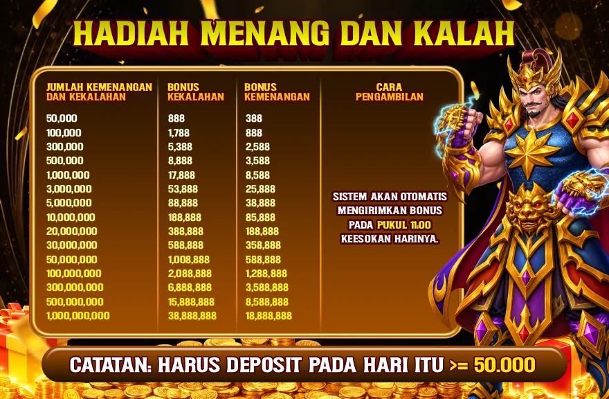 HADIAH MENANG DAN KALAH
