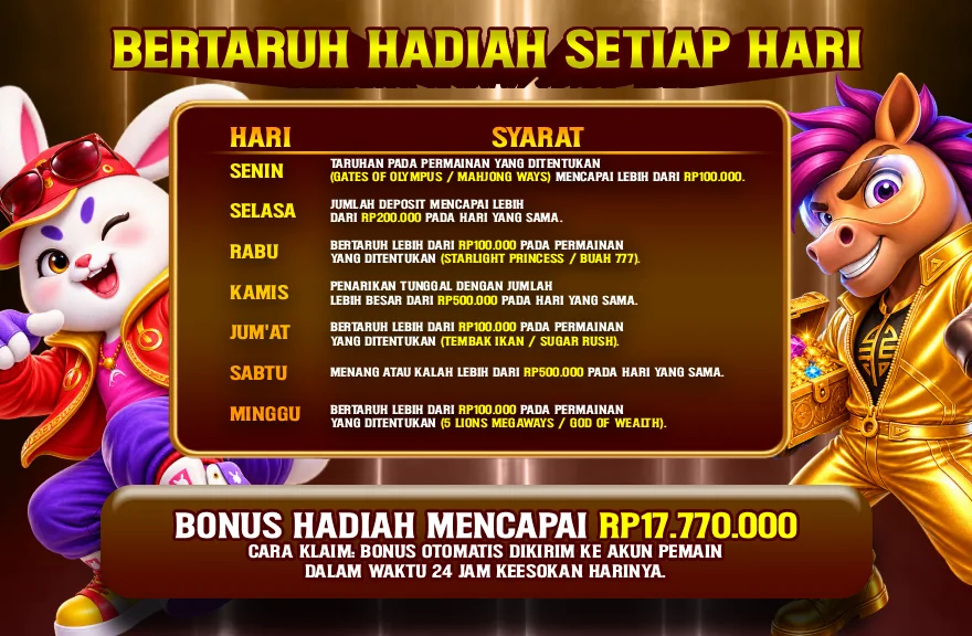 BERTARUH HADIAH SETIAP HARI